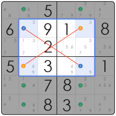 sudoku sehr schwer